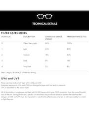 Vivienne Westwood Black 5140 Sunglasses - Image 3 of 3