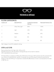 Vivienne Westwood Black 5132 Sunglasses - Image 5 of 5