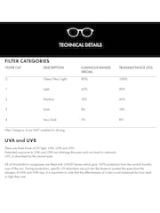 Vivienne Westwood White 5137 Sunglasses - Image 5 of 5