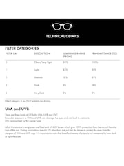 Vivienne Westwood Green Vw5134 Sunglasses - Image 4 of 5