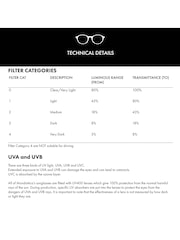 Vivienne Westwood Black Vw5134 Sunglasses - Image 4 of 5