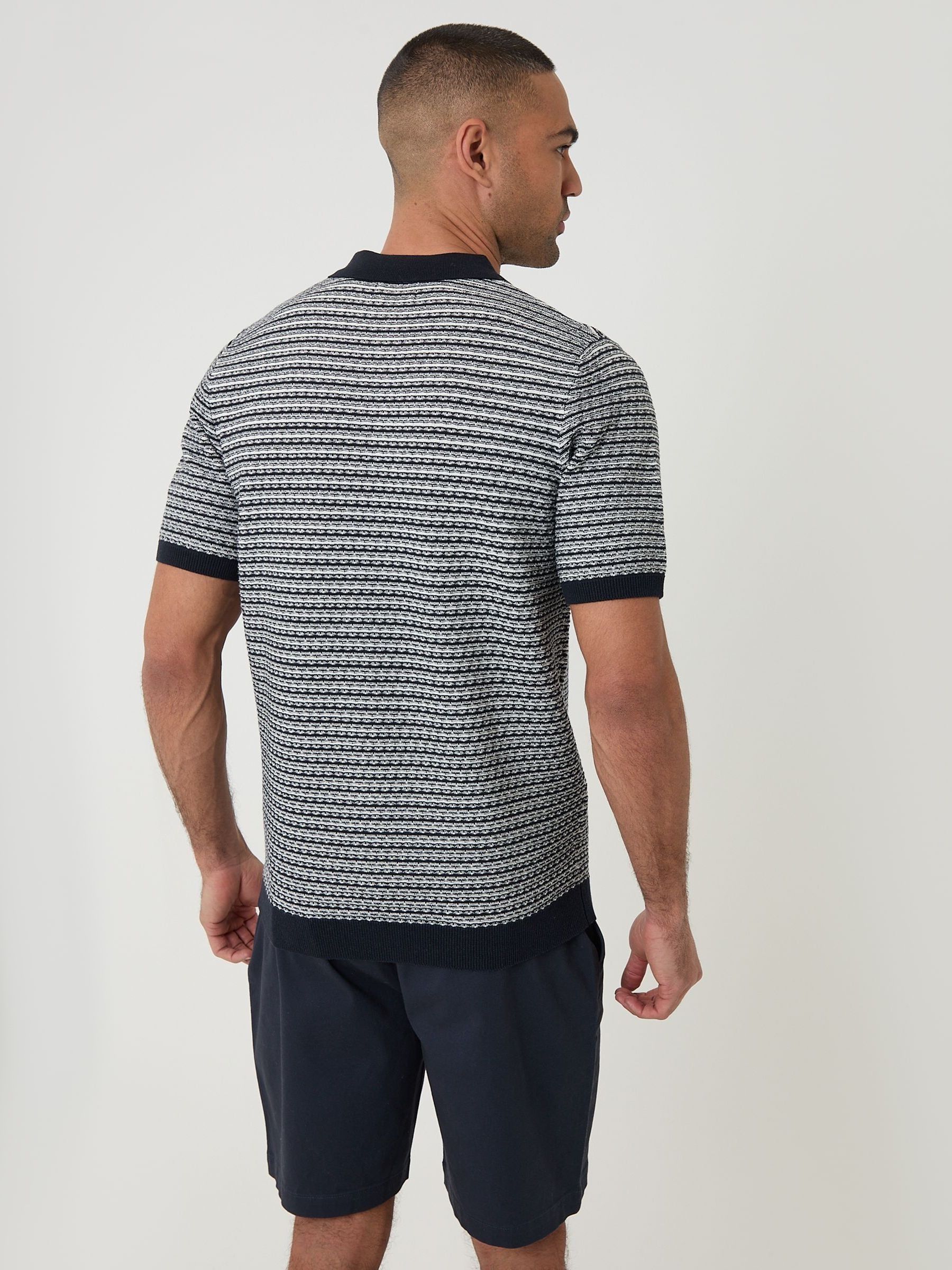 Buy Threadbare Blue Textured Stripe Knitted Polo Shirt from Next