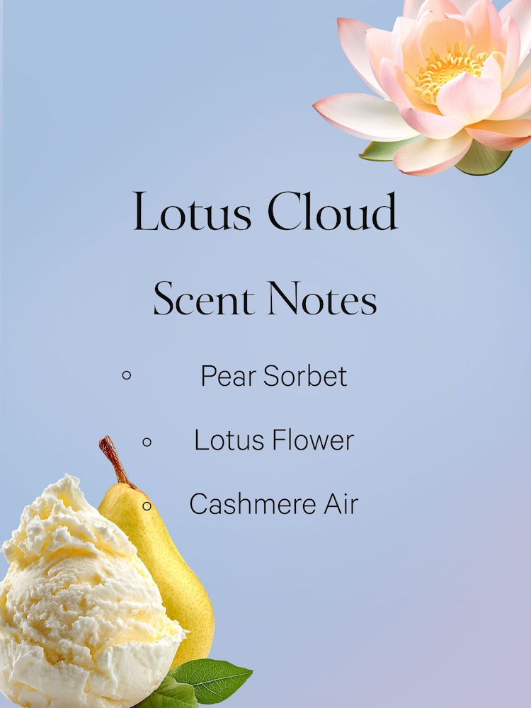 Victoria's Secret Lotus Cloud 250ml Body Mist - Image 2 of 2 Victoria's Secret Lotus Cloud 250ml Body Mist - Image 2 of 2