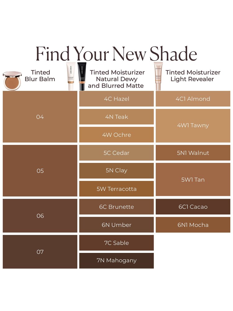 Laura Mercier Tinted Blur Balm - Image 7 of 7