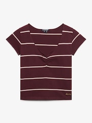Maroon Punainen - Superdry Athletic Essentials -pitkähihainen gobe-toppi - Kuva 6 / 7