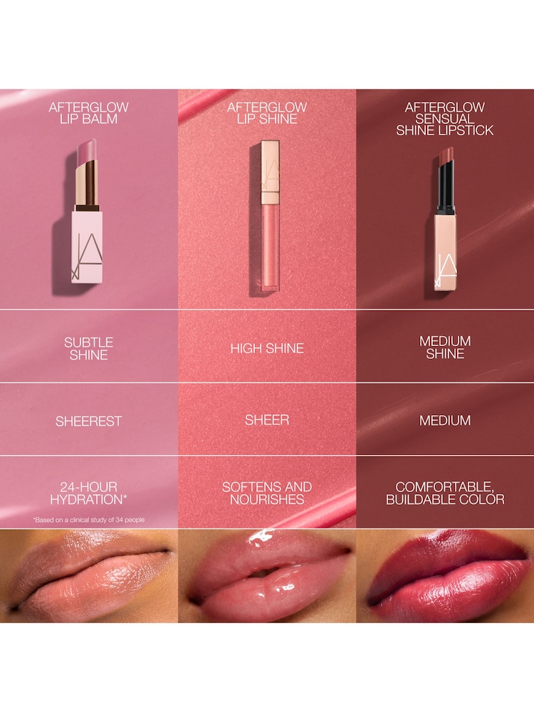 NARS Afterglow Lip Balm - Image 11 of 11