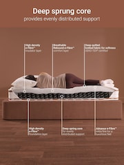 Jay-Be White and Mocha Ryze Deep Quilted Sustainably Made Sprung Mattress - Image 2 of 6