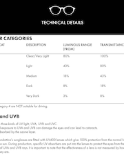 رمادي ـ نظارة شمسية Als5031 959 بمقاس 52/24-140 من AllSaints - صورة 5 من 5