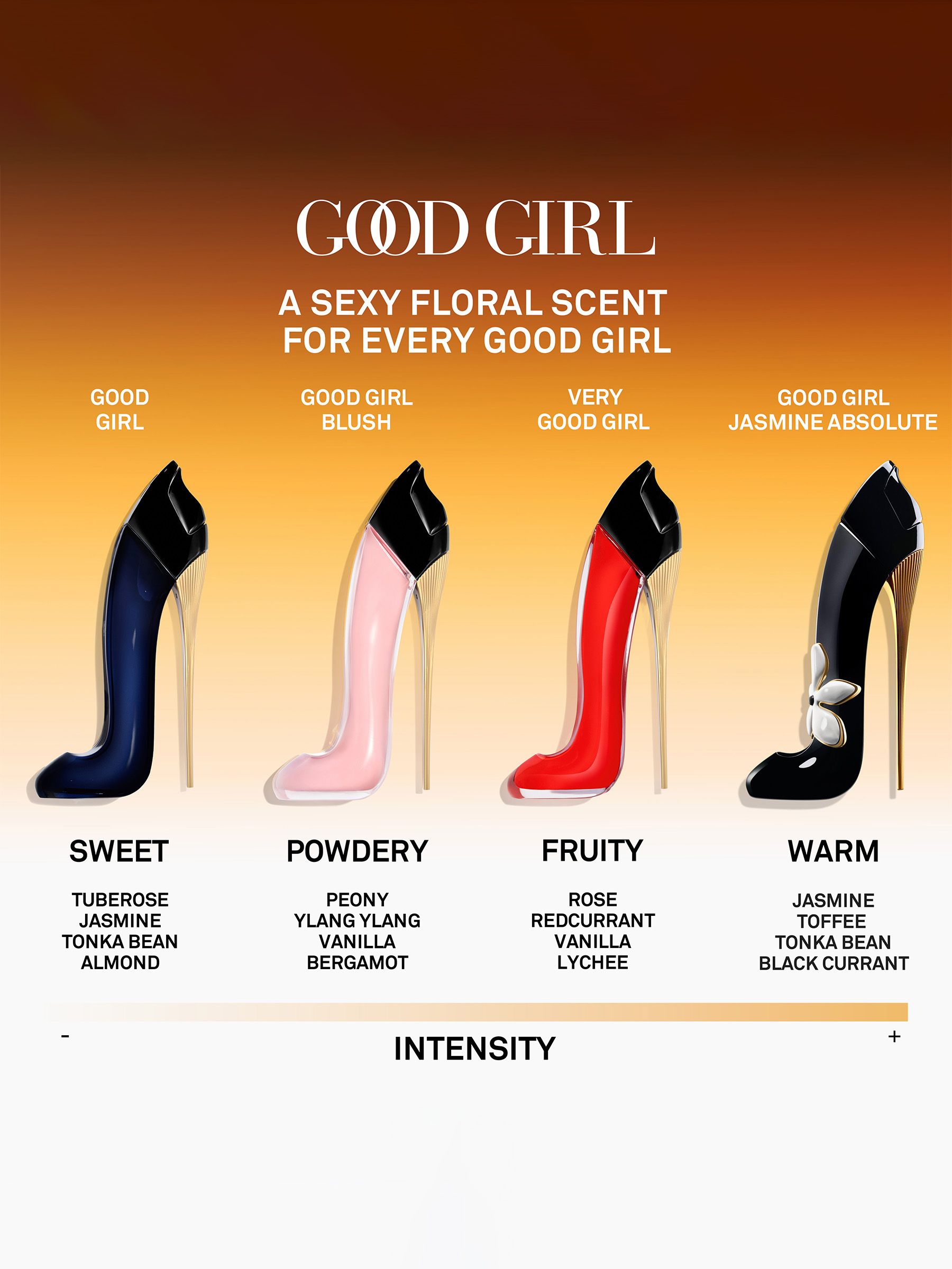 Buy Carolina Herrera Good Girl Jasmine Absolute Eau de Parfum 50ml