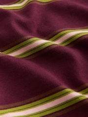 Berry Pink Stripe Long Sleeve Rugby Polo Top - Image 7 of 8