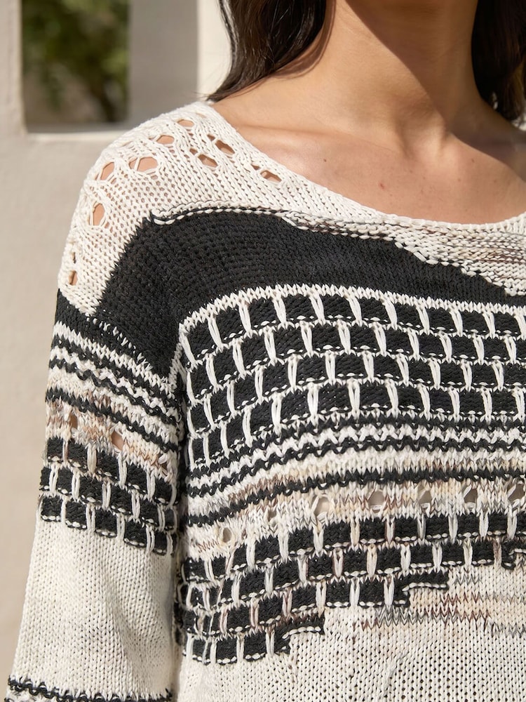 Roman Black Textured Abstract Knit Jumper - Image 4 of 4
