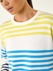Roman Blue Petite Stripe Knit Jumper - Image 6 of 6