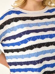Roman Blue Curve Wave Stripe Jumper - Image 5 of 5