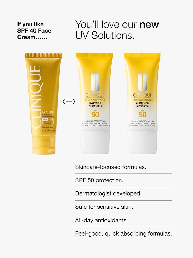 Clinique UV Solutions Mattifying Sunscreen SPF 50 - Image 14 of 14