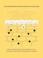 Clinique UV Solutions Mattifying Sunscreen SPF 50 - Image 4 of 14