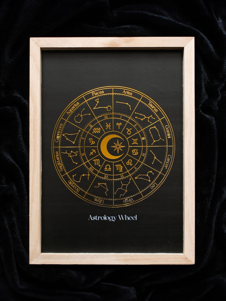 Something Different Black Astrology Wheel Framed Wall Art Print - Image 1 of 4