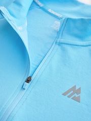Montirex Blue Harmony Full Zip Jacket - Image 3 of 5