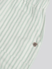 U.S. Polo Assn Green Linen Stripe Drawstring Wide Leg Trousers - Image 7 of 7