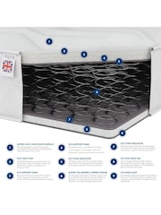 Aspire Furniture Pro Hybrid Mattress - Image 4 of 5