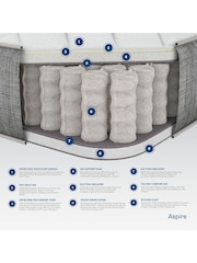 Aspire Furniture Medium Comfort Pocket+ Memory Hybrid Mattress - Image 4 of 4
