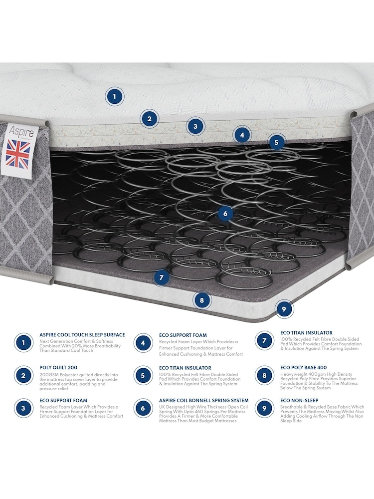 Aspire Furniture 800 Foam Hybrid Sprung Support Mattress - Image 5 of 5 Aspire Furniture 800 Foam Hybrid Sprung Support Mattress - Image 5 of 5