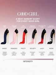 Carolina Herrera Good Girl Eau de Parfum 50ml Gift Set - Image 2 of 5