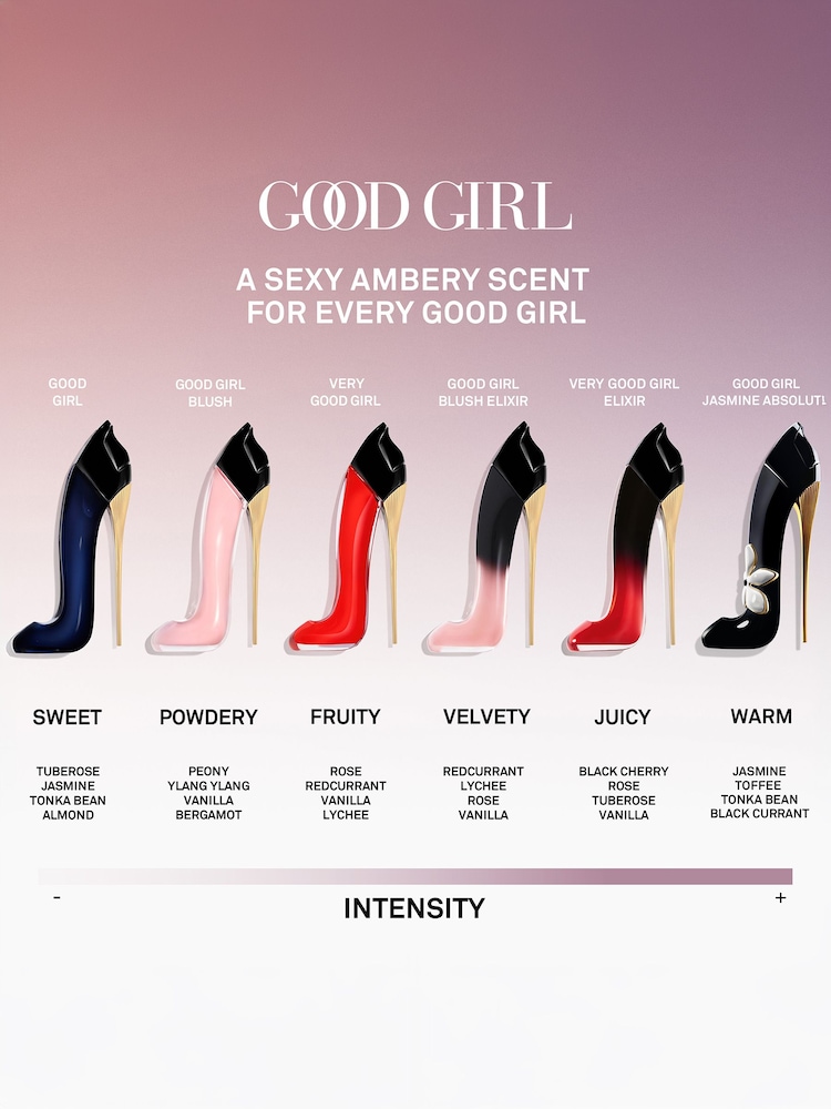 Carolina Herrera Good Girl Eau de Parfum 50ml Gift Set - Image 2 of 5