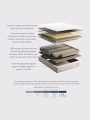 syncsleep Balance 1000 Pocket Spring Light Grey Mattress - Image 6 of 11