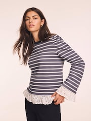 Mint Velvet Blue Stripe Broderie Trim Sweatshirt - Image 4 of 8