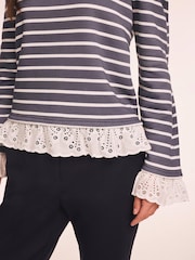 Mint Velvet Blue Stripe Broderie Trim Sweatshirt - Image 5 of 8