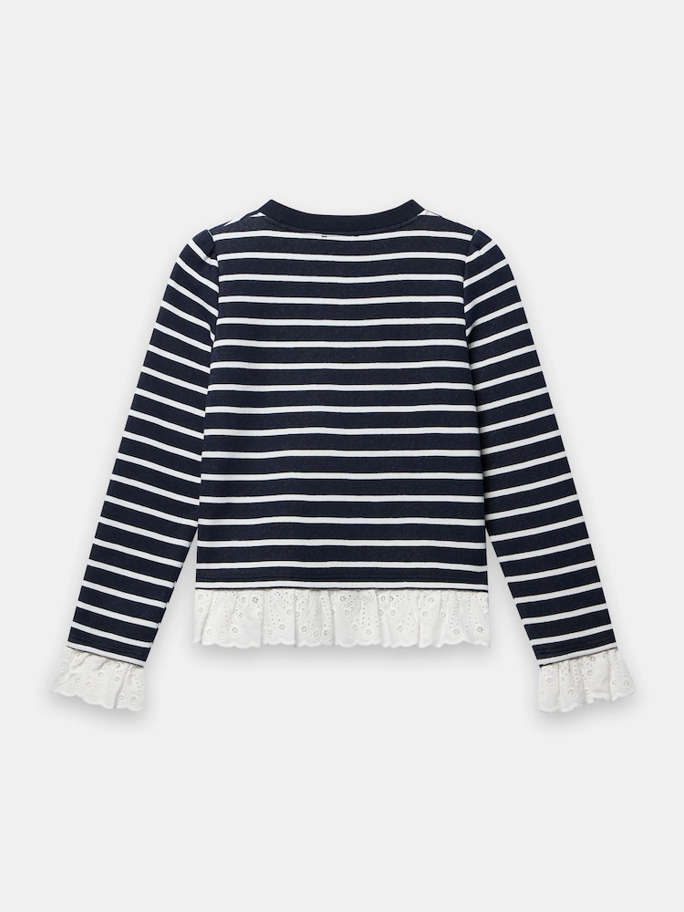 Mint Velvet Blue Stripe Broderie Trim Sweatshirt - Image 8 of 8