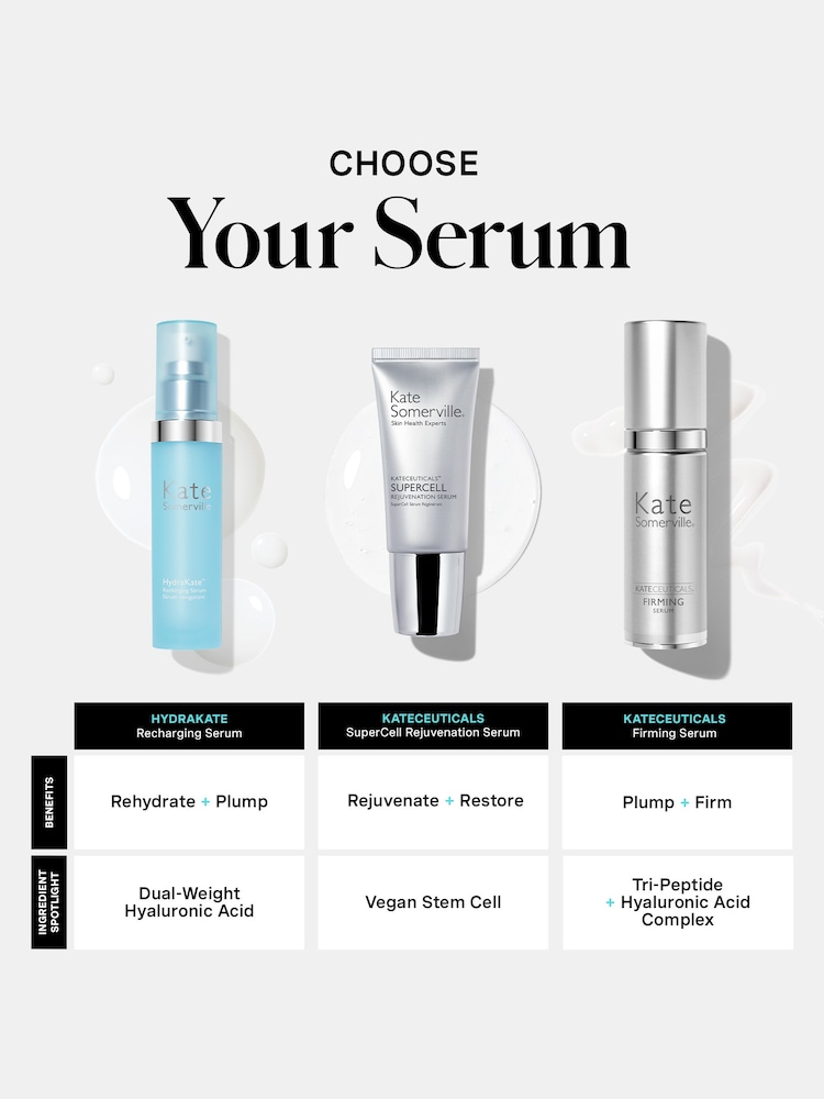 Kate Somerville HydraKate Recharging Hydration Serum 30 mL / 1 Fl. Oz. - Image 9 of 9 Kate Somerville HydraKate Recharging Hydration Serum 30 mL / 1 Fl. Oz. - Image 9 of 9
