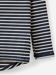 Cotton On Flynn ラグラン長袖ラッシュガードタンクトップ - 画像 2 / 3