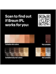 Braun Smart IPL Skin iexpert, At Home Hair Removal, With Free App, 4 Smart Heads, PL7441 - Image 7 of 10