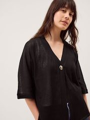 Monsoon Black Bath Short Sleeve Cardigan - Image 4 of 5