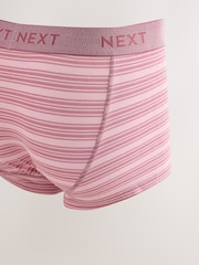 Blue/Green Stripe 5 Pack Hipster Cotton Rich Boxers - Image 7 of 9