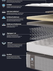 Sealy Posturepedic Elevate Gel Luxury Plush Mattress - Image 6 of 6