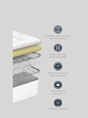 Sealy Silver Fox Ortho Plus Memory Firm  Drawer Divan Set - Image 7 of 7