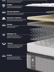Sealy Posturepedic Elevate Memory Firm Mattress - Image 6 of 6