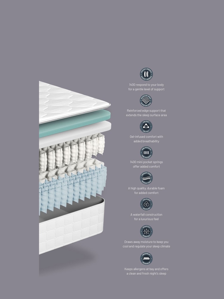 Sealy Silver Fox Hybrid Gel 2800 Drawer Divan Set - Image 7 of 7 Sealy Silver Fox Hybrid Gel 2800 Drawer Divan Set - Image 7 of 7