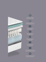 Sealy Silver Fox Hybrid Gel 2200 Drawer Divan Set - Image 7 of 7