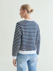 Scalpers Blue Basic Fade Sweater - Image 2 of 3