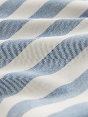 藍色/白色條紋 - Lightweight Denim Patch Pocket Cropped Jeans - 圖片 8/8