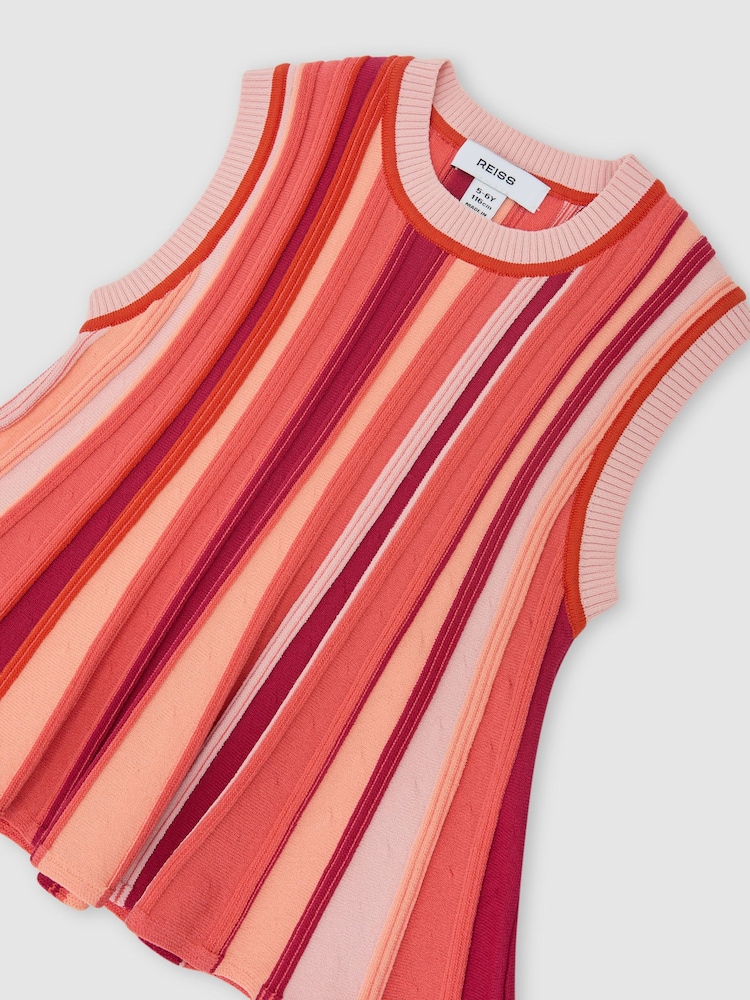 Reiss Red Milo Jumpers - Image 1 of 3 Reiss Red Milo Jumpers - Image 1 of 3