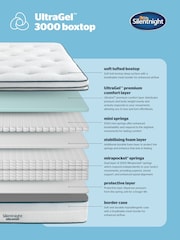 Silentnight UltraGel 3000 Pocket Boxtop Mattress Firm - Image 5 of 5