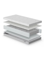 Silver Cross TrueFit Reversible Pocket Spring Cot Mattress - Image 3 of 5