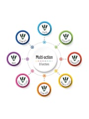 Premier Decorations Ltd 1440 Multiaction LED Cluster Light with Timer - Image 4 of 5