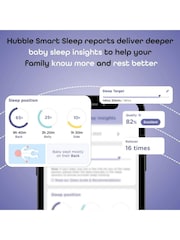 Hubble White Go AI Smart Cam Baby Monitor - Image 10 of 11