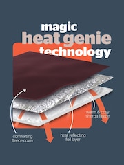 Silentnight Berry Heat Genie Giant Heated Blanket - Image 3 of 9