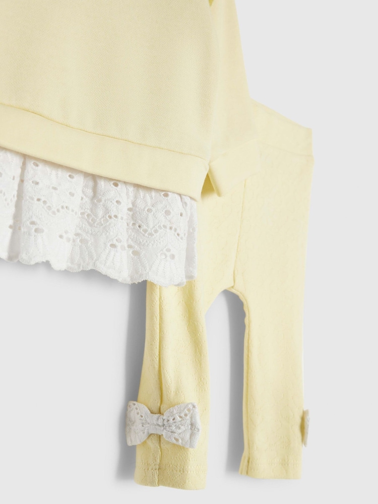 River Island Yellow Broderie Frill Sweat Top & Leggings Set - Image 5 of 5